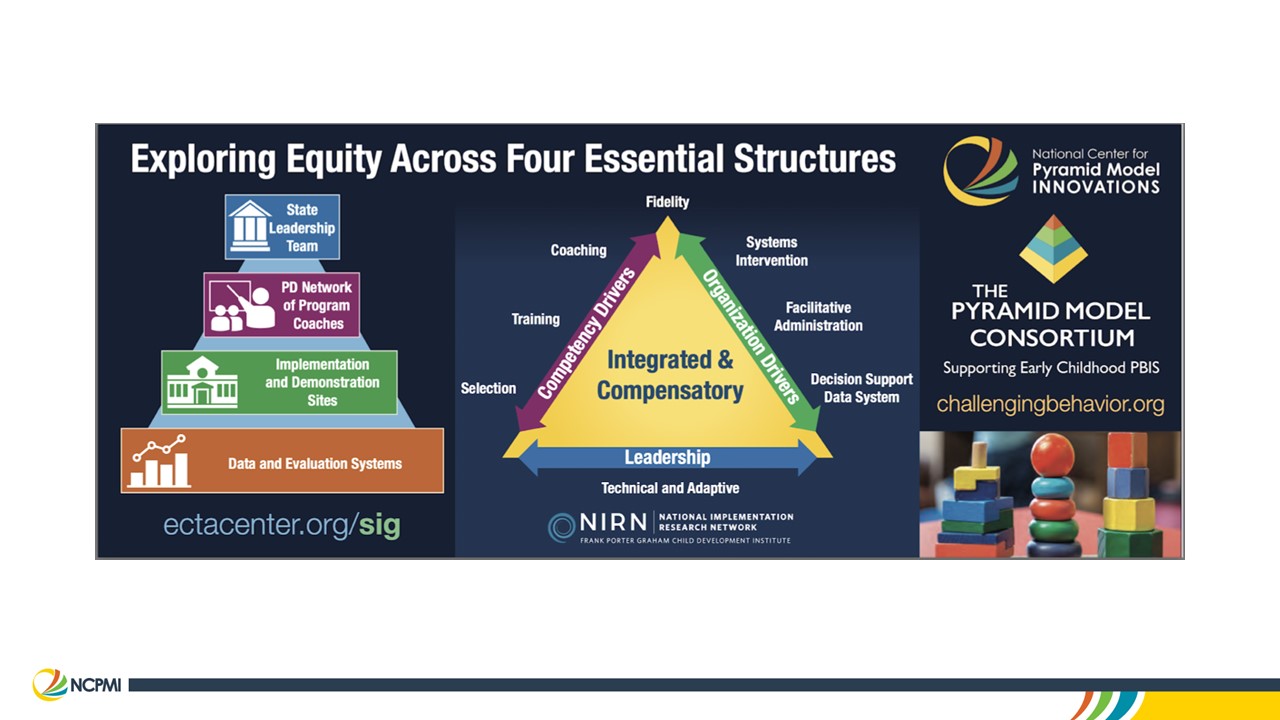 For State Leaders, By State Leaders: State Leadership Team Equity Inventory