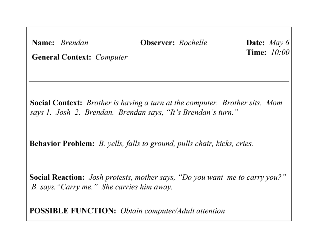 Brendan - Observation Cards