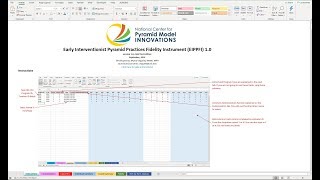 Data Entry Tutorial: Early Interventionist Pyramid Practices Fidelity Instrument (EIPPFI)