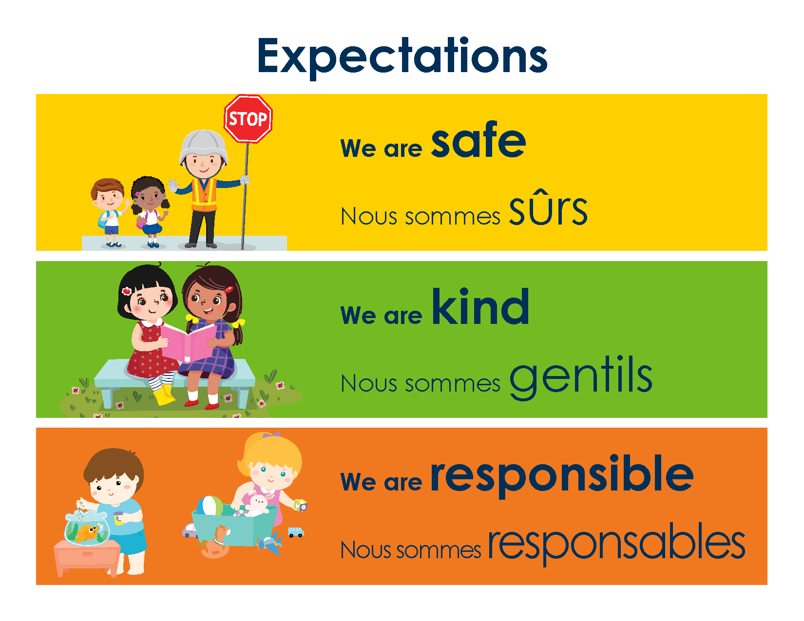 Behavior Expectations Strategies and Poster (English-French)