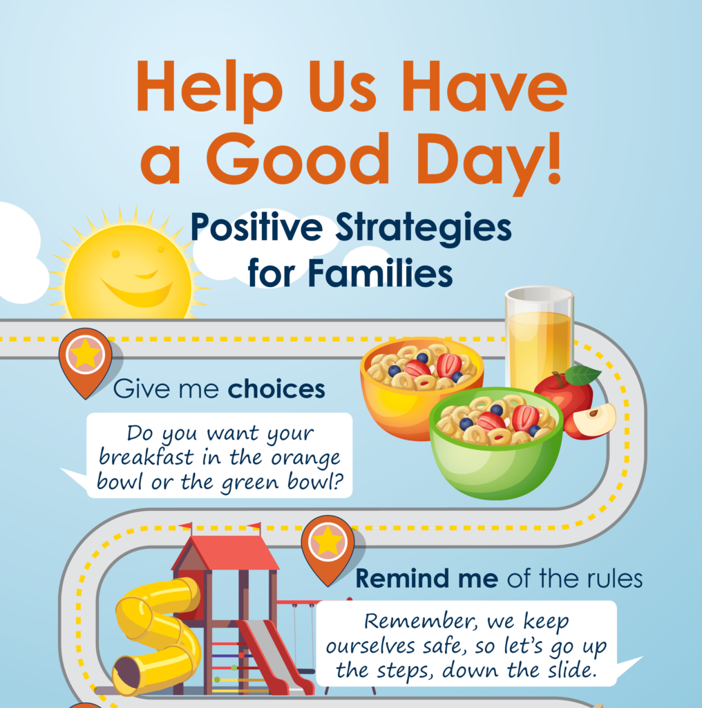 Help Us Have a Good Day! Positive Strategies for Families (Image)