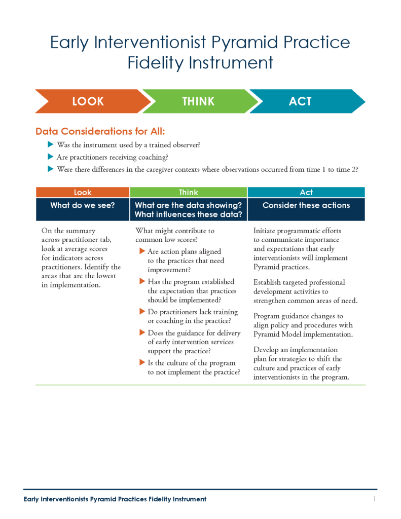 Look-Think-Act: Early Interventionist Pyramid Practice Fidelity Instrument