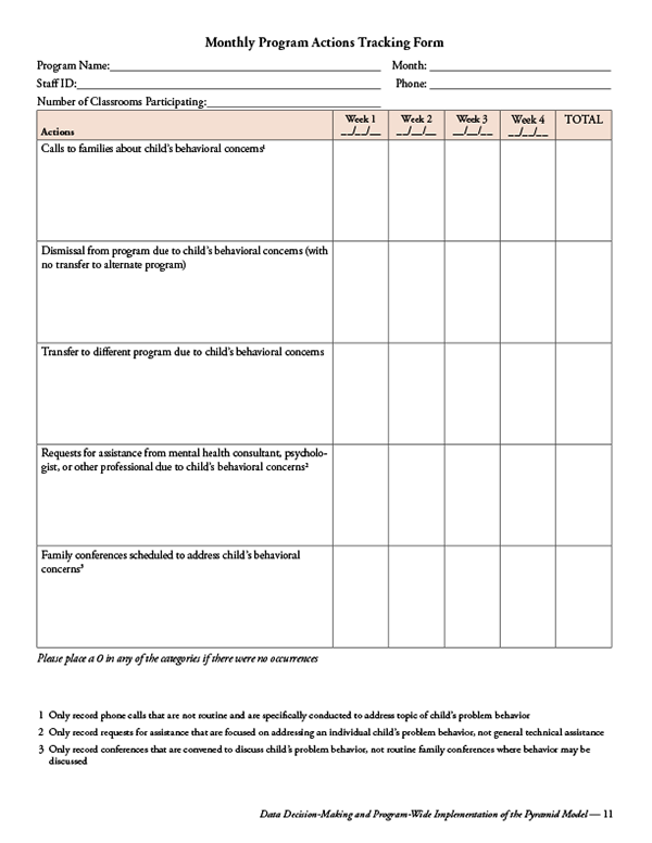 Monthly Program Actions Tracking Form
