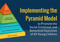 Pyramid Model Overview Video - National Center For Pyramid Model ...