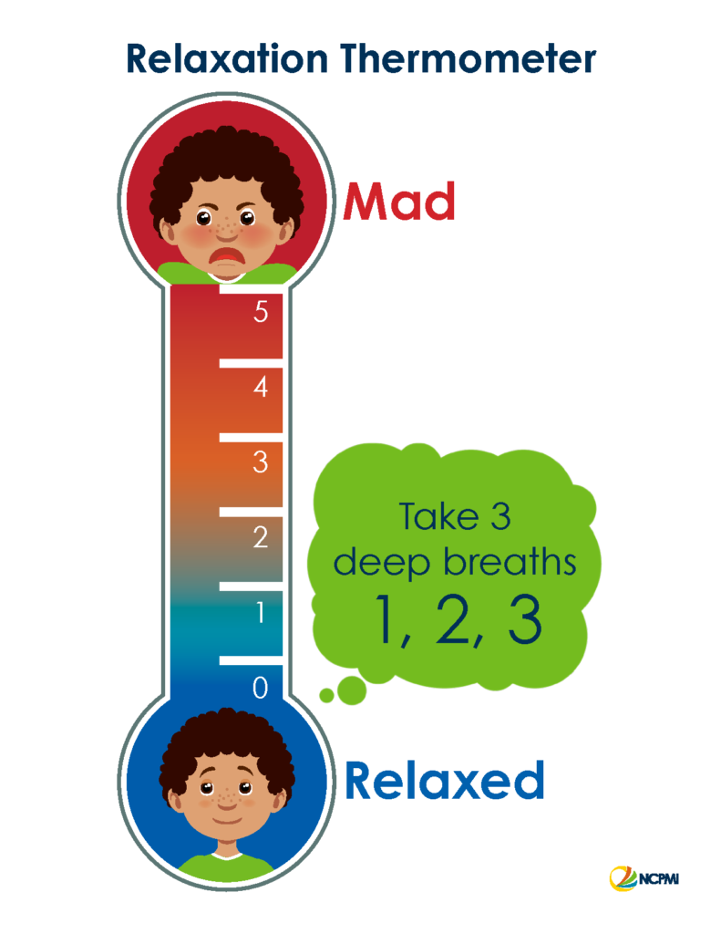 Self-Regulation Skills: Relaxation Thermometer