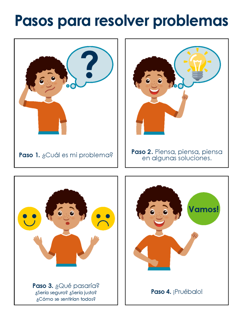 Problem-Solving Steps (Spanish)