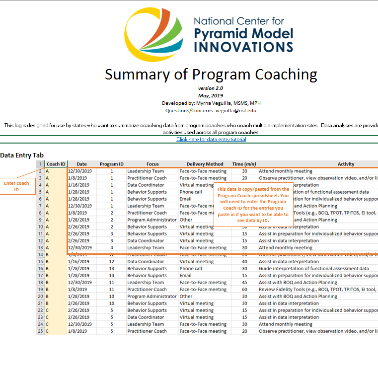 State Summary of Program Coaching Spreadsheet (Excel)