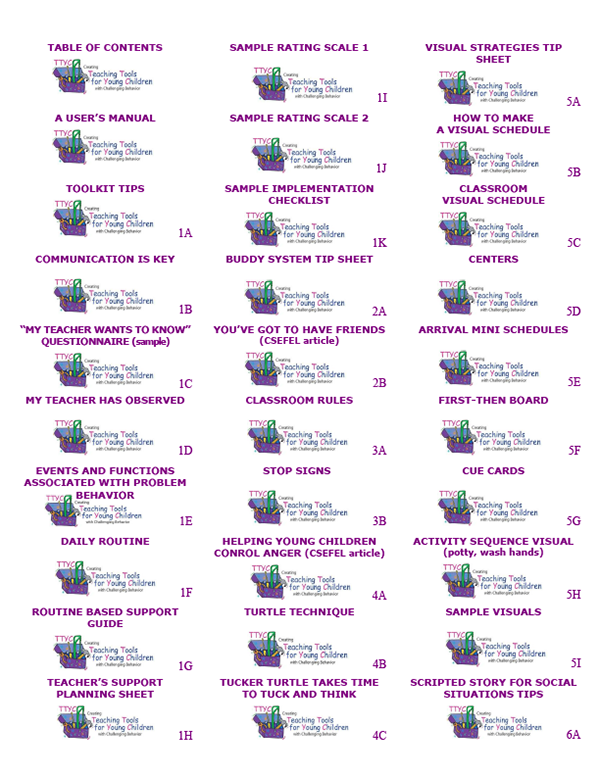 TTYC File Labels