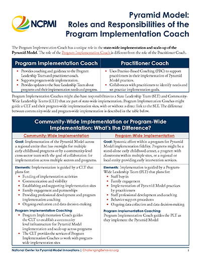 Pyramid Model Roles And Responsibilities Of The Program Implementation Coach National Center 