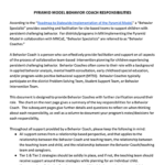 Pyramid Model Behavior Coach Responsibilities page 1 thumbnail