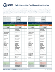 Early Interventionists Practitioner Coaching Lot thumbnail