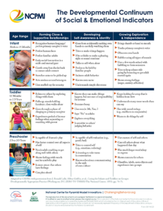 The Developmental Continuum of Social & Emotional Indicators Handout Thumbnail