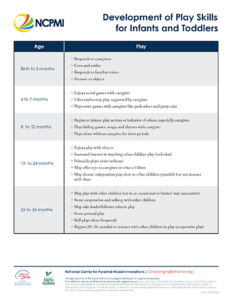 Development of Play Skills for Infants and Toddlers Handout Thumbnail