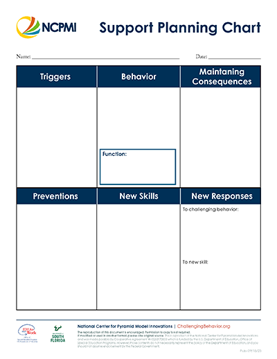 Support Planning Chart form thumbnail view