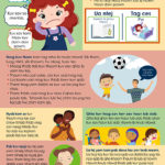 Thumbnail image of the infographic, Things That Will Help Me Stay Calm - Toddlers (Hmong, PDF)