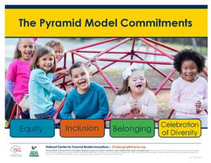 Pyramid Model Commitments Poster thumbnail