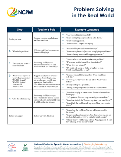 NCPMI Problem Solving in the Real World handout thumbnail