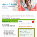 Thumbnail view of page one of the Self-Care for Teachers (Chinese) resource