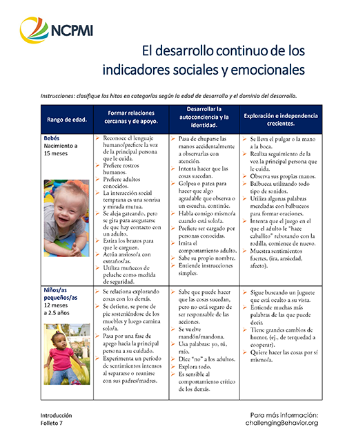 Thumbnail of page one of the The Developmental Continuum of Social & Emotional Indicators (Spanish)