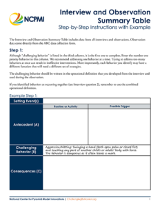 Thumbnail image of page 1, Step 1, of the Interview and Observation Summary Table: Step-by-Step Instructions with Example resource.