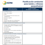 Thumbnail of page one of the Infant & Toddler Environment Planning Form (Spanish)